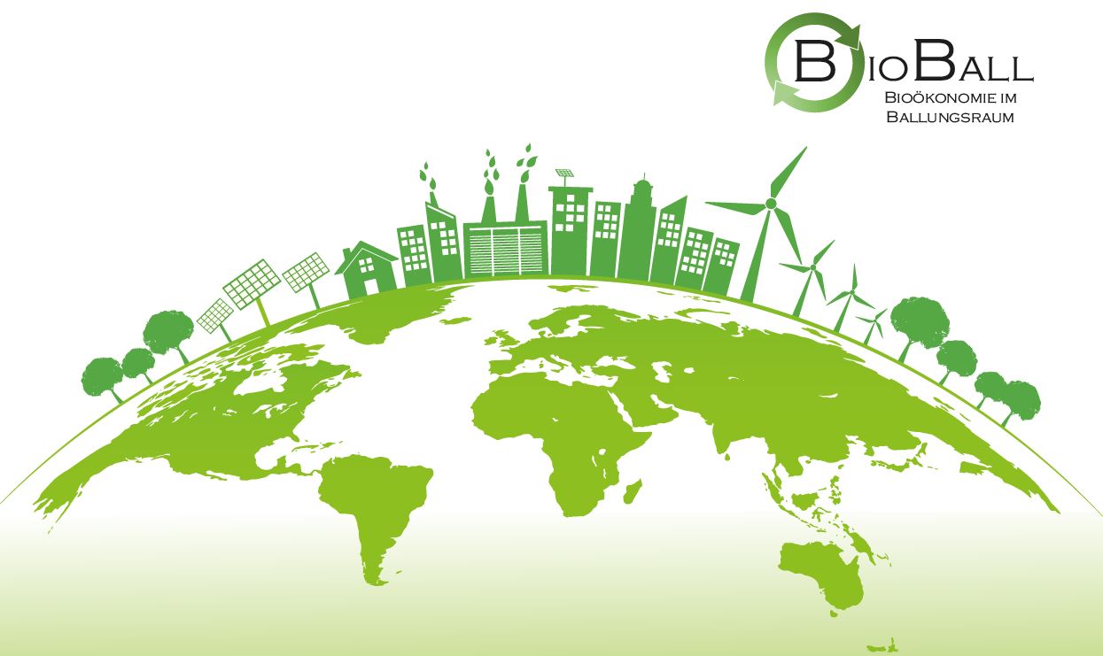 Innovationsraum Bioball Innovationsraum Bioball